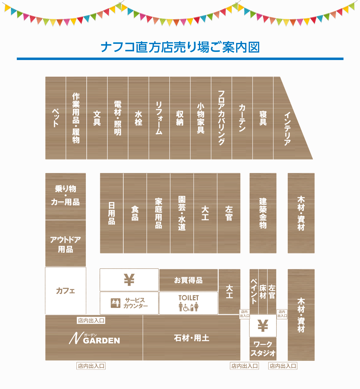 ナフコ直方店売り場ご案内図