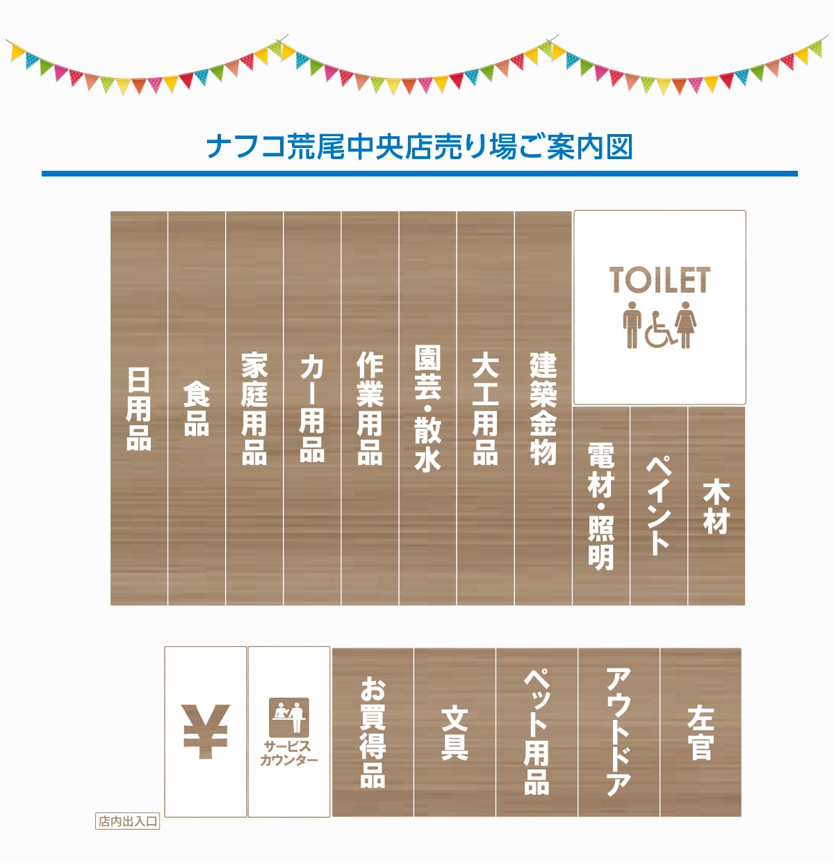 ナフコ荒尾中央店売り場ご案内図