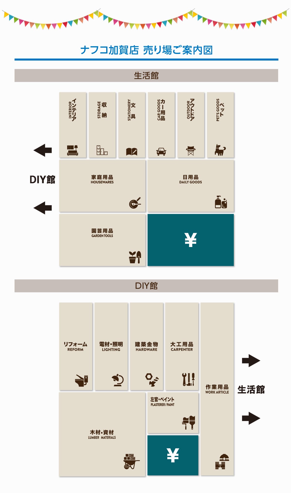 ナフコ加賀店 売り場ご案内図