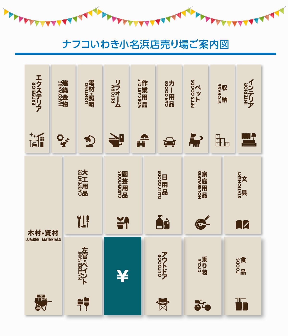 ナフコいわき小名浜店 売り場ご案内図