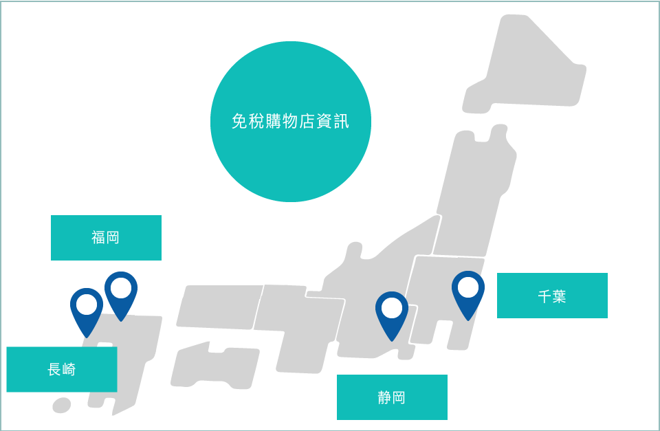 免稅購物店資訊